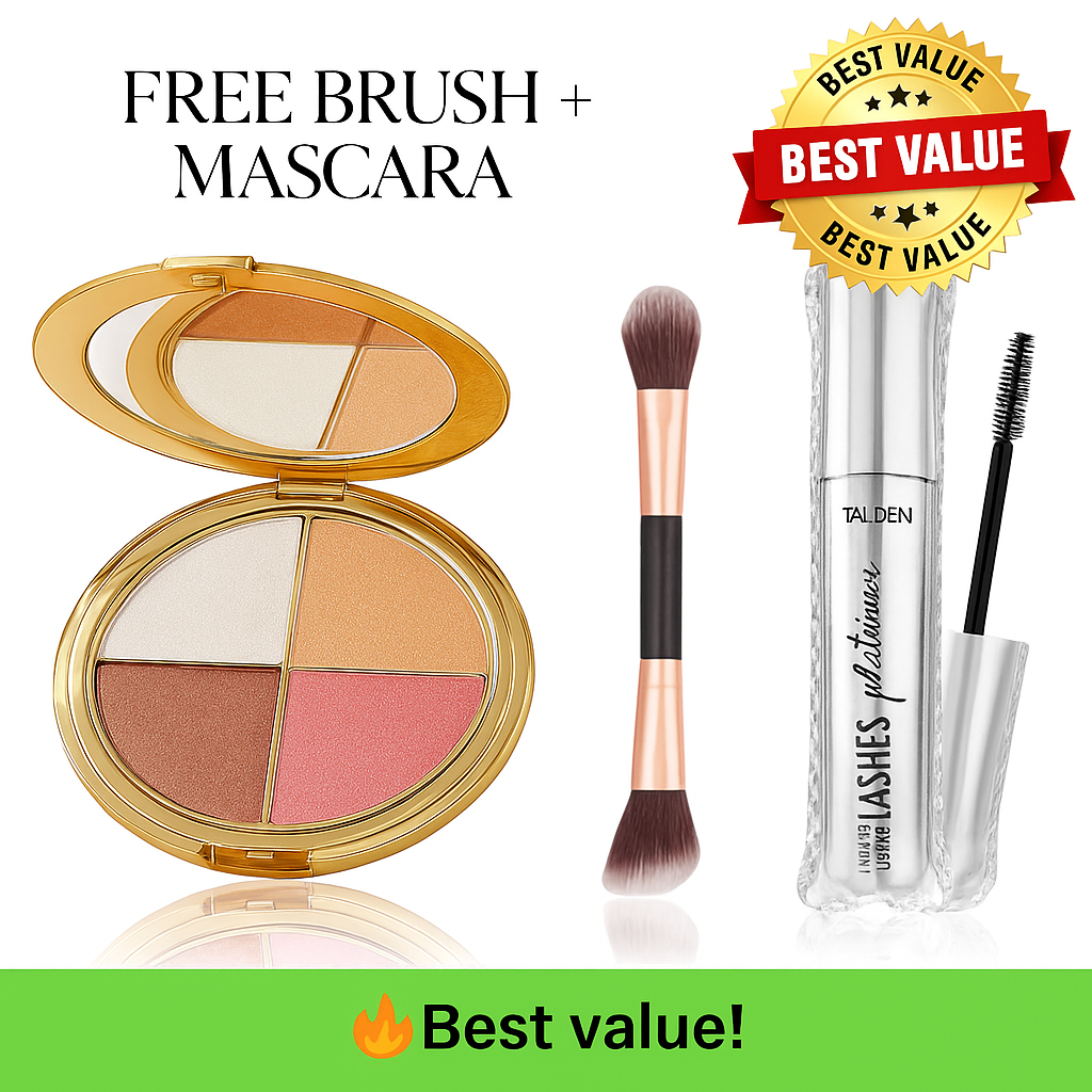 LumiGlow Radiance Eye & Cheek Highlight Palette + Bonus Brush