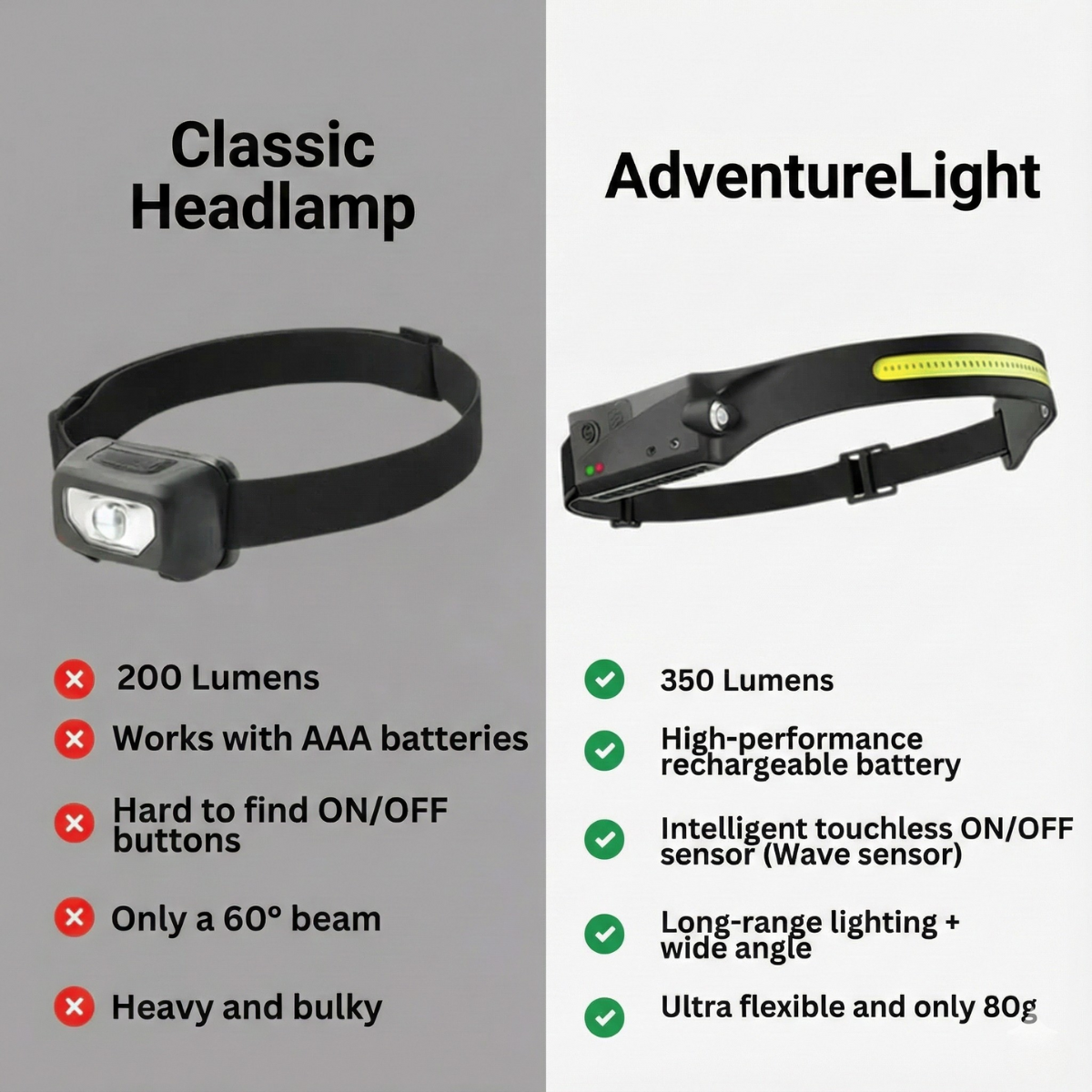 AuraFlow AdventureLight