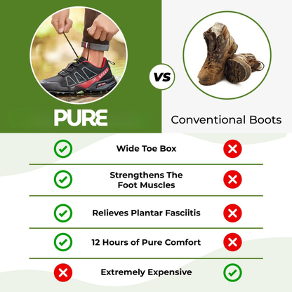 OrthoMotion Pain Relieving Walking Shoes