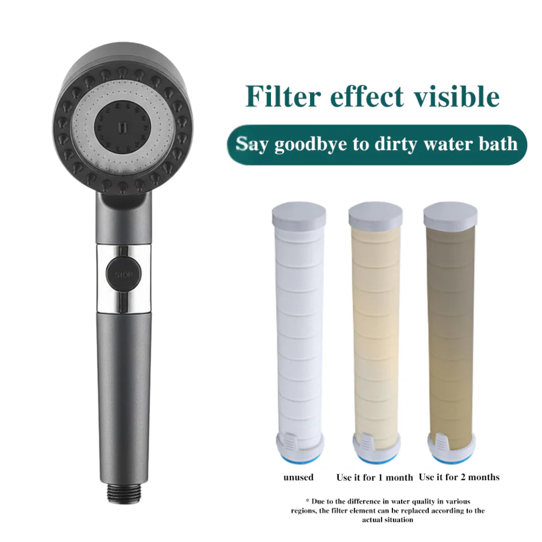 TurboSpa 2.0™ – Ultimate Home Spa Set